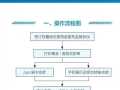 长沙新规！二手房交易资金“上把锁”，买卖更放心