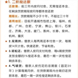 按揭“气球贷”出现！降首付、房贷利率后银行再推创新房贷产品