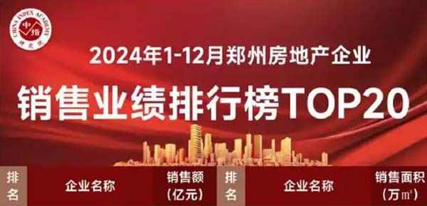 2024年郑州房地产企业销售业绩TOP20出炉