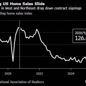 美国12月二手房签约量下降 为自7月以来首次