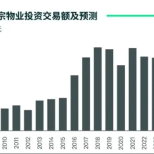 什么信号？新加坡房企时隔十多年，骤然返回上海巨资拿地，溢价率38.2%