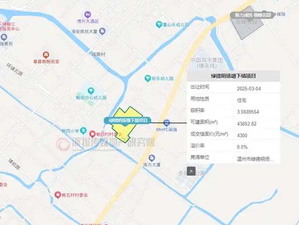 温州本土房企4300元/㎡底价竞得瑞安宅地